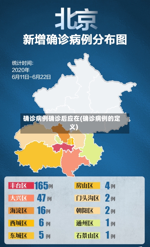 确诊病例确诊后应在(确诊病例的定义)-第2张图片