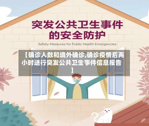 【确诊人数和境外确诊,确诊疫情后两小时进行突发公共卫生事件信息报告】-第2张图片