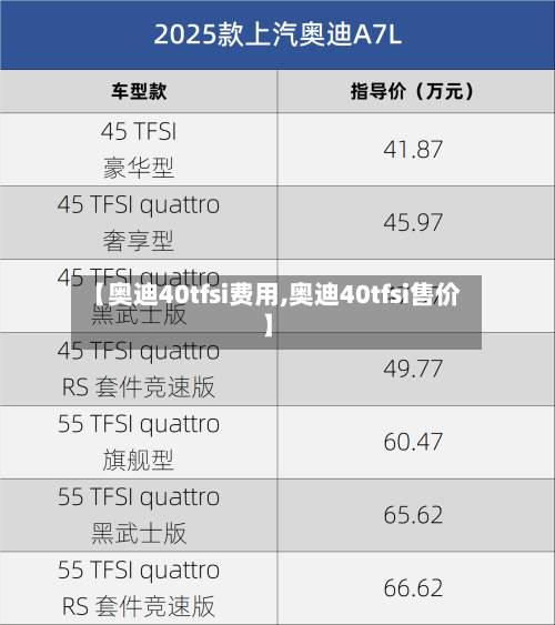 【奥迪40tfsi费用,奥迪40tfsi售价】