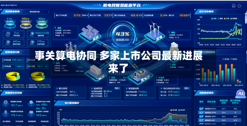 事关算电协同 多家上市公司最新进展来了-第2张图片
