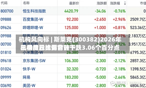 机构风向标 | 斯莱克(300382)2026年三季度已披露前前十机构持股比例合计下跌3.06个百分点-第2张图片