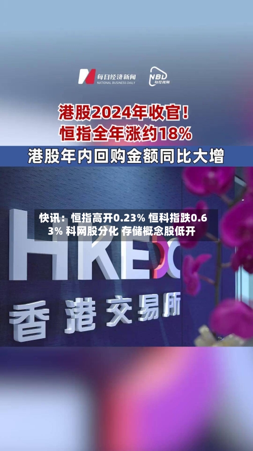 快讯:恒指高开0.23% 恒科指跌0.63% 科网股分化 存储概念股低开-第1张图片