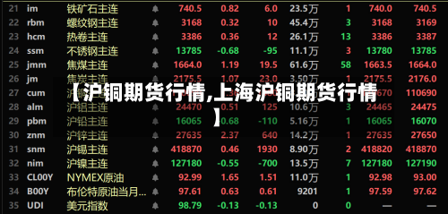 【沪铜期货行情,上海沪铜期货行情】-第2张图片