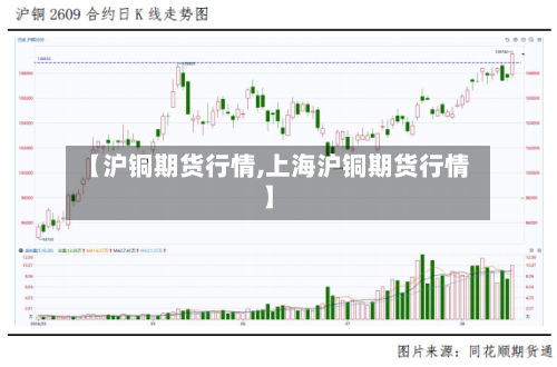 【沪铜期货行情,上海沪铜期货行情】