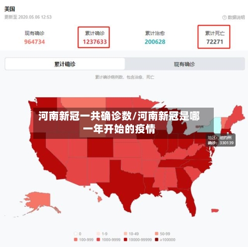 河南新冠一共确诊数/河南新冠是哪一年开始的疫情-第2张图片