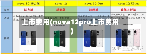 上市费用(nova12pro上市费用)-第2张图片