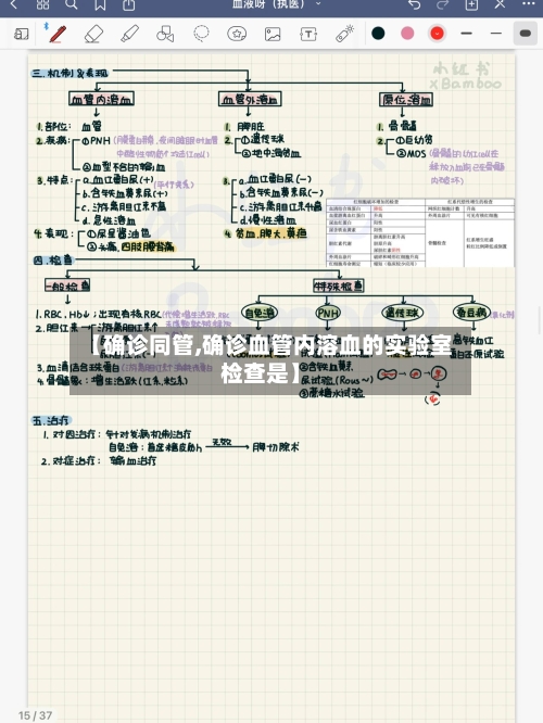 【确诊同管,确诊血管内溶血的实验室检查是】-第2张图片