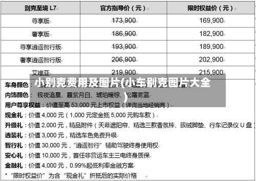 小别克费用及图片(小车别克图片大全)-第2张图片