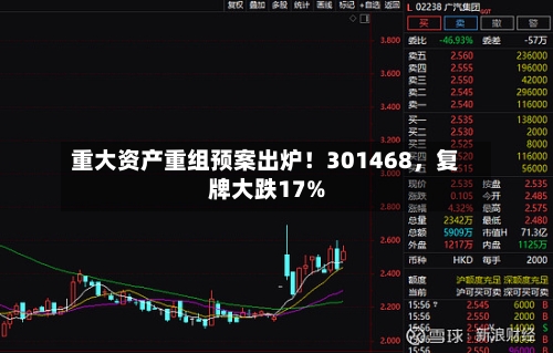 重大资产重组预案出炉！301468，复牌大跌17%-第2张图片