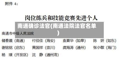 南通确诊法官(南通法院法官名单)-第2张图片