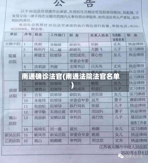 南通确诊法官(南通法院法官名单)