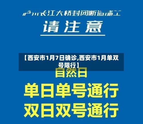 【西安市1月7日确诊,西安市1月单双号限行】-第2张图片