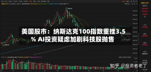 美国股市:纳斯达克100指数重挫3.5% AI投资疑虑加剧科技股抛售-第2张图片