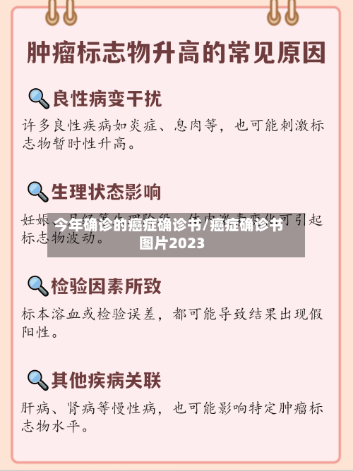今年确诊的癌症确诊书/癌症确诊书图片2023