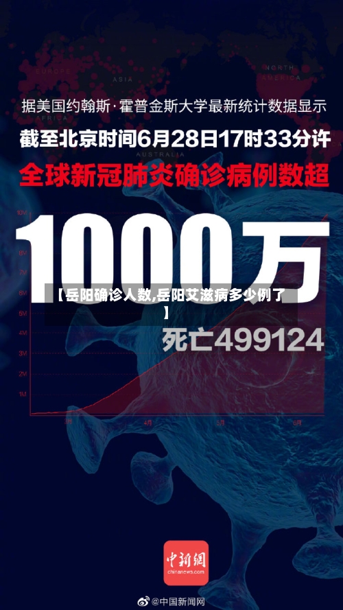 【岳阳确诊人数,岳阳艾滋病多少例了】-第3张图片