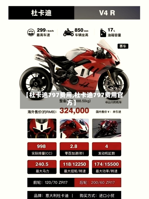 【杜卡迪797费用,杜卡迪797费用官方】-第3张图片