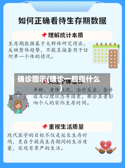 确诊图示(确诊一般指什么)-第2张图片