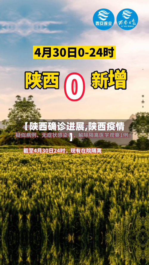 【陕西确诊进展,陕西疫情】
