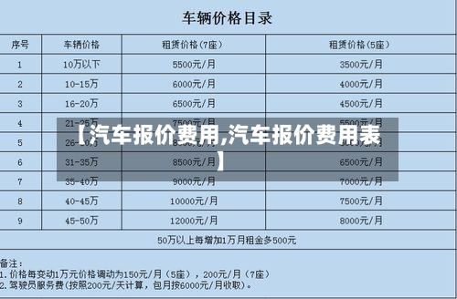 【汽车报价费用,汽车报价费用表】