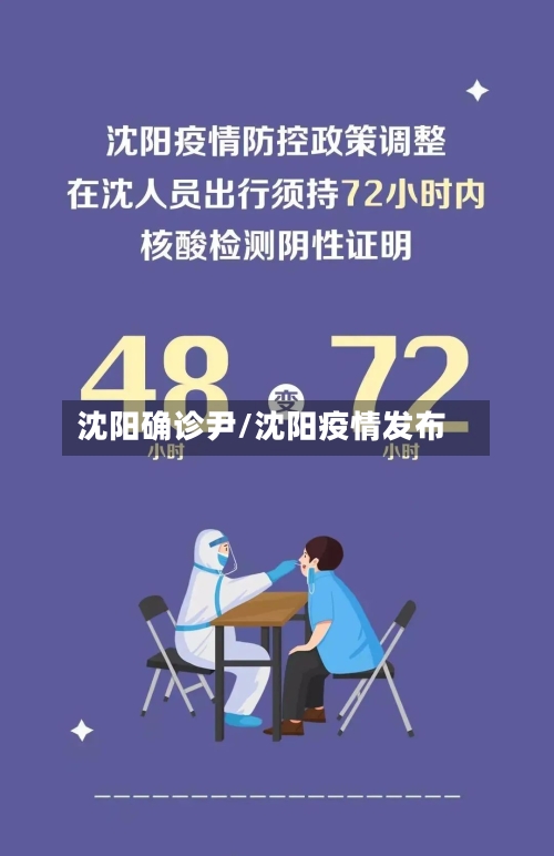 沈阳确诊尹/沈阳疫情发布