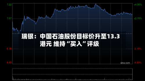 瑞银：中国石油股份目标价升至13.3港元 维持“买入”评级-第2张图片