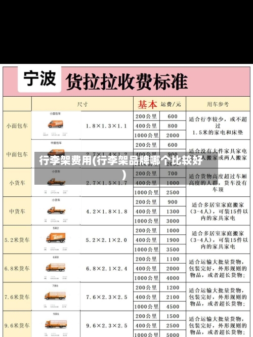 行李架费用(行李架品牌哪个比较好)