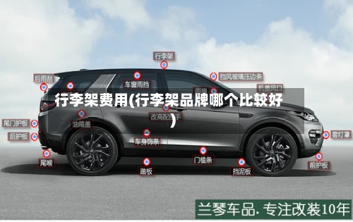 行李架费用(行李架品牌哪个比较好)-第2张图片
