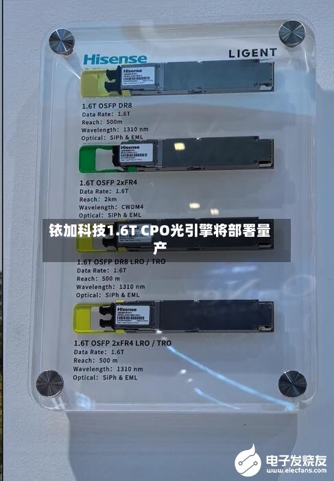 铱加科技1.6T CPO光引擎将部署量产