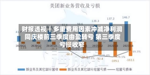 财报透视|多重费用因素冲减净利润 同庆楼前三季度由盈转亏 第三季度亏损收窄
