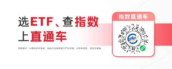 银行理财之外，算力这波值得配一点吗？