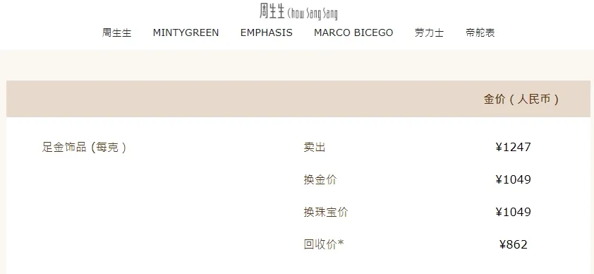 金价	、油价，震荡！七国集团，重磅宣布！