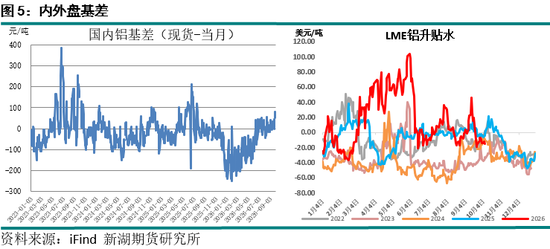 新湖期货“金湖汇	”-有色金属假期外盘综述及行情展望