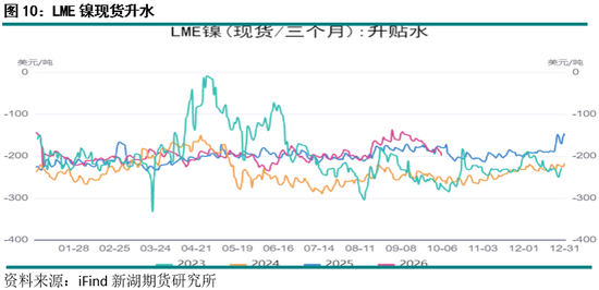 新湖期货“金湖汇	”-有色金属假期外盘综述及行情展望