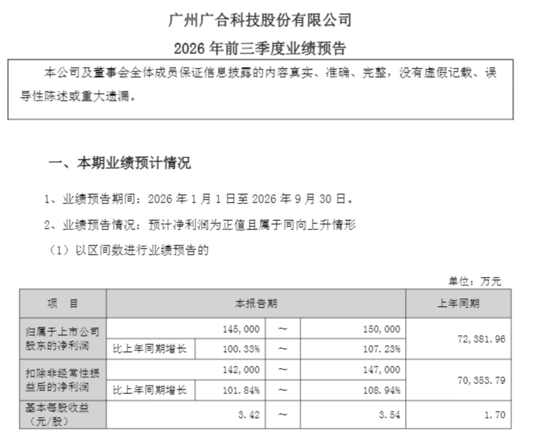PCB股001389、603228业绩大增！南向资金爆买两只互联网龙头