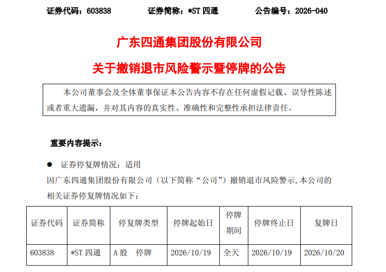 *ST四通，翻倍牛股“摘星摘帽	”	，明天停牌！