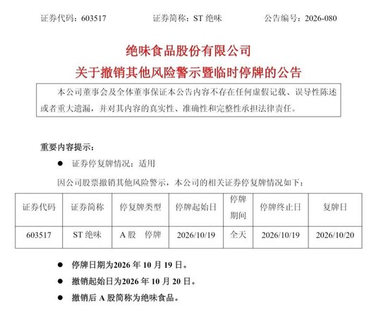 603517，将撤销ST！明日停牌1天