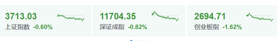 尾盘10分钟，“偷袭”！