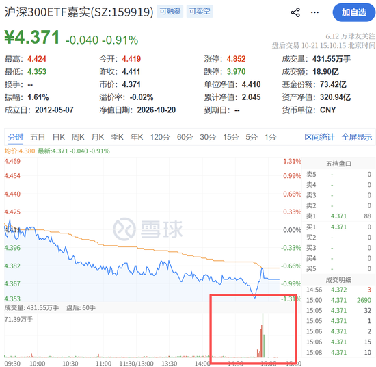尾盘10分钟，“偷袭”！