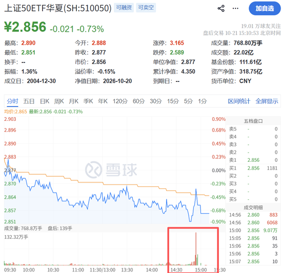 尾盘10分钟	，“偷袭”！