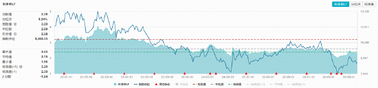AI算力逆市“撑场”！光模块反弹，159363标的指数涨1.73%，软件接力升温！农牧渔ETF异动拉升
