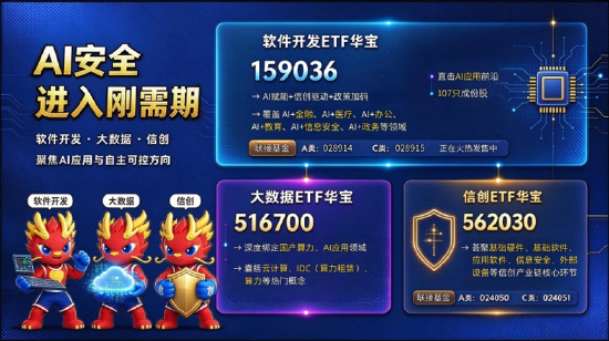AI算力逆市“撑场”！光模块反弹	，159363标的指数涨1.73%，软件接力升温！农牧渔ETF异动拉升