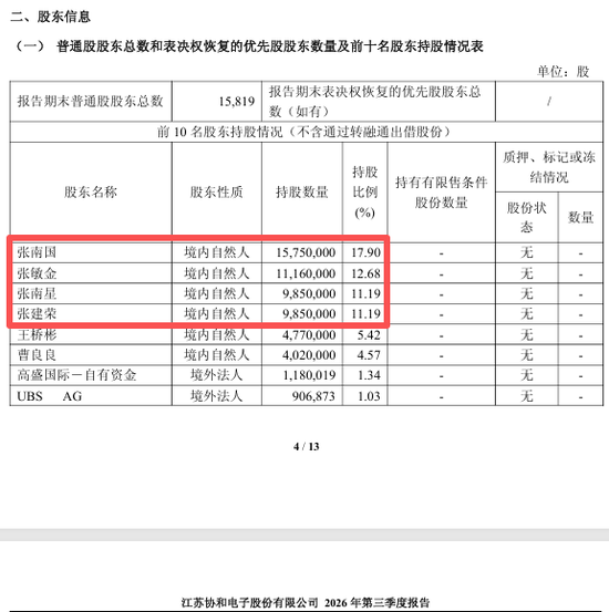 605258，拟易主！下周一停牌
