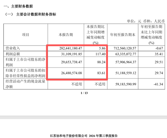 605258	，拟易主！下周一停牌