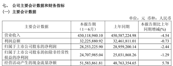 605258，拟易主！下周一停牌