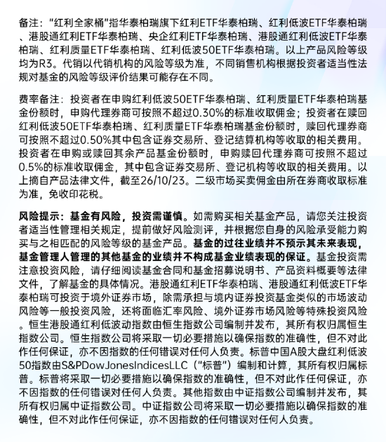 市场震荡盘整、红利资产热度攀升，底仓配置或关注华泰柏瑞“红利全家桶”