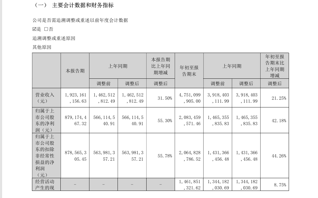 “易中天”股价加速下跌，到底怎么了